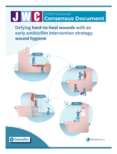 Wound Hygiene International Consensus Document
